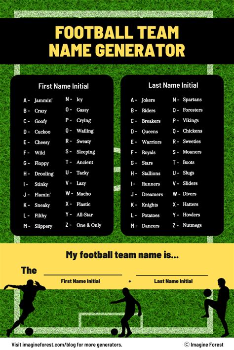 bwin soccer team name|Fantasy Football Team Name Generator (Updated 2024) .